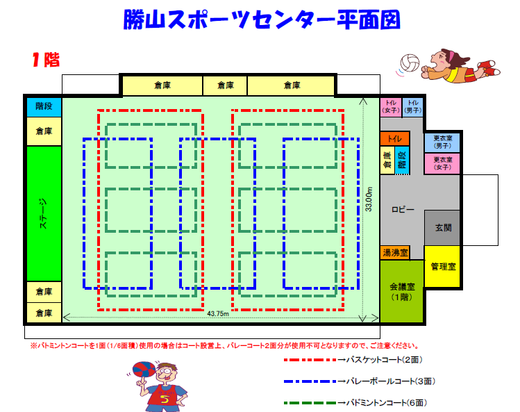 アリーナ平面図の画像