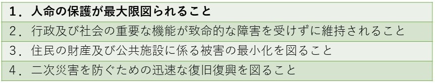 ４つの基本目標