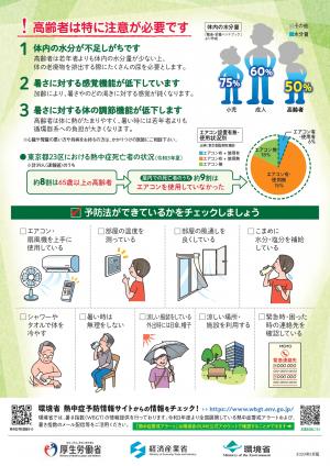 高齢者のための熱中症対策2