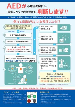 女性にAEDを使うのをためらわないで