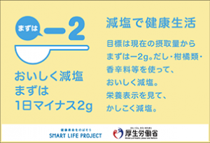 減塩まずは1日マイナス2g