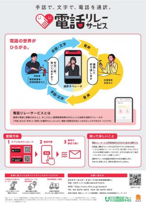 電話リレーサービス