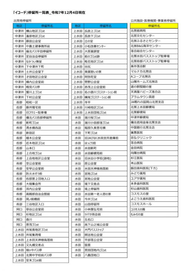 ▶イコーデ停留所一覧表