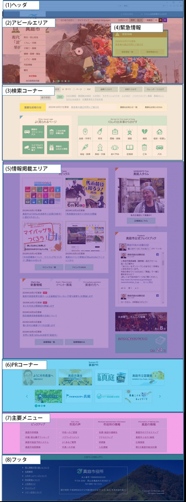 トップページ概要画像