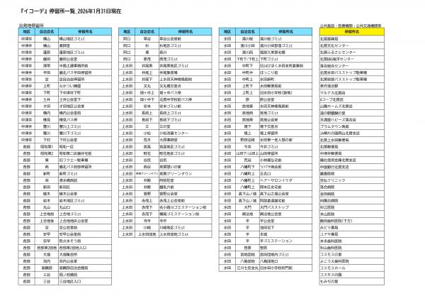 ▶イコーデ停留所一覧表_2026年1月31日現在