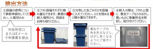 〇市が指定する場所へ搬入する場合