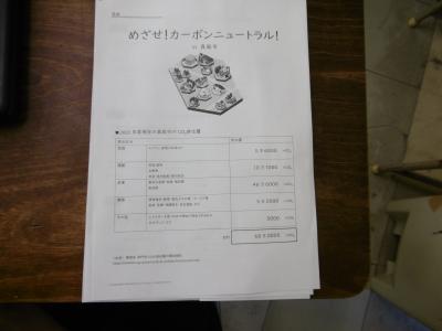 カーボンニュートラル