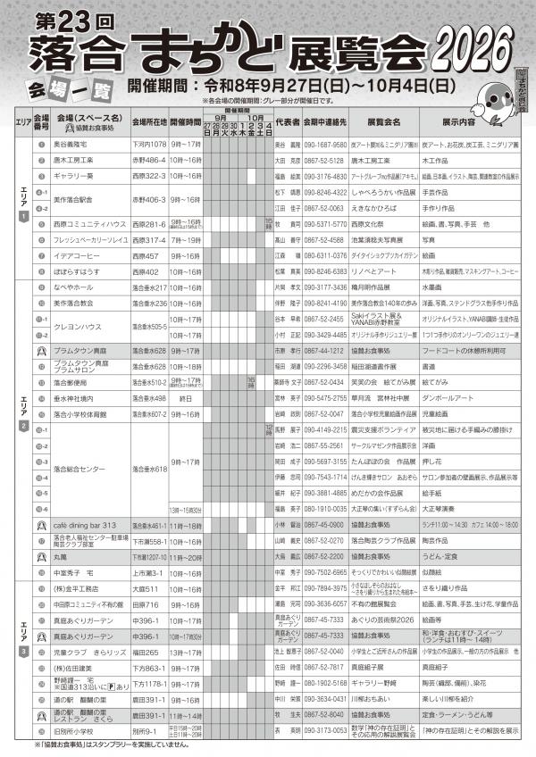 まちかど展覧会　出展一覧（マップ裏面）
