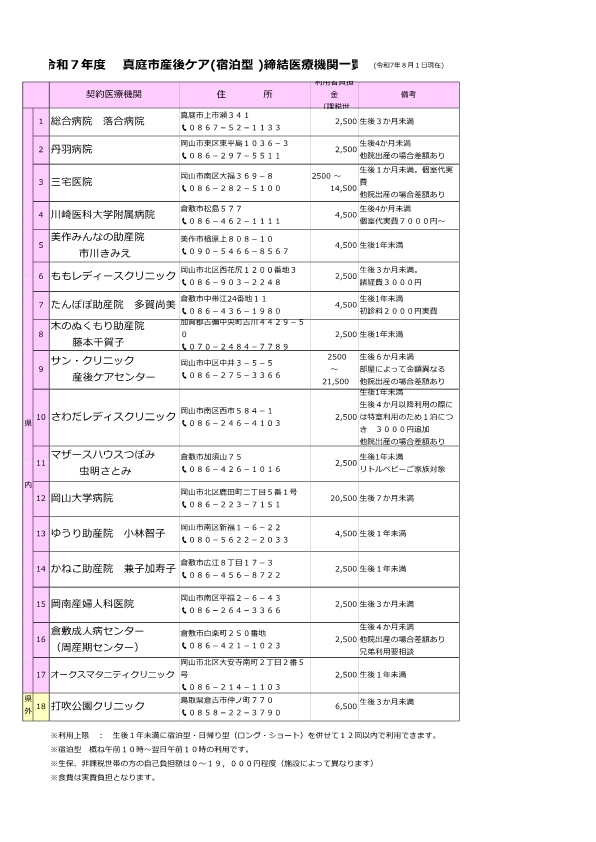 産後ケア（宿泊型）