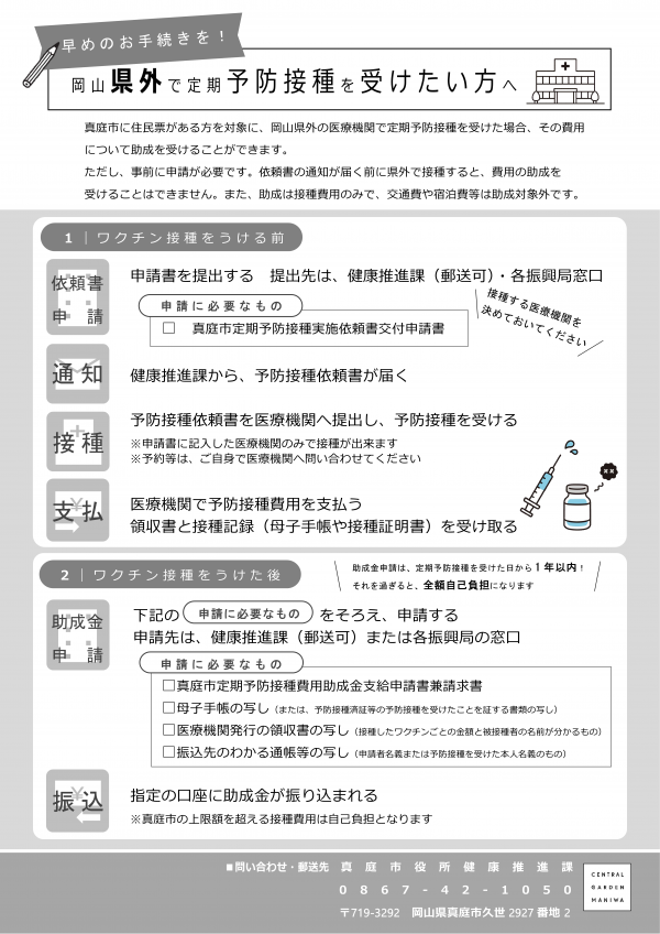 県外で定期予防接種を受ける手続き
