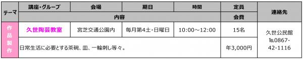 生涯学習情報誌第21号_追加分