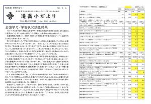令和8年度 9月2号